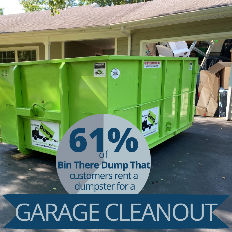 dumpster rental for garage cleanouts stat